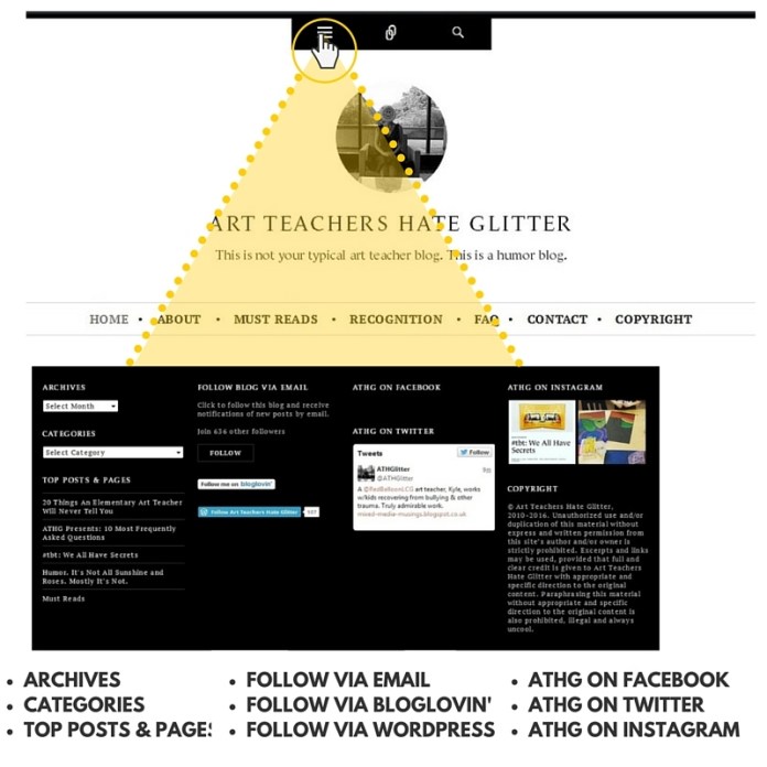 Behind the Scenes athglitter.com