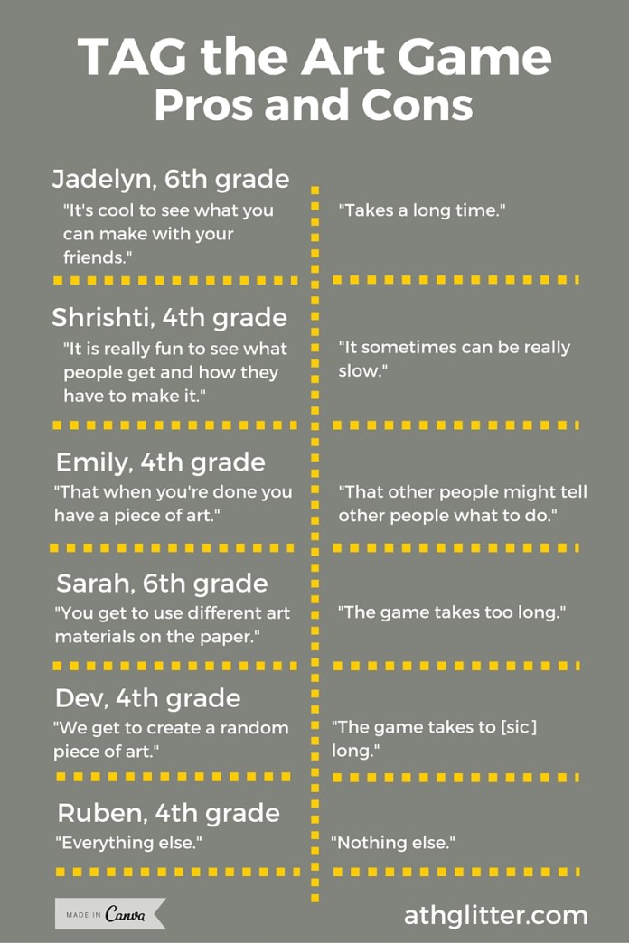 TAG the Art Game Review athglitter.com